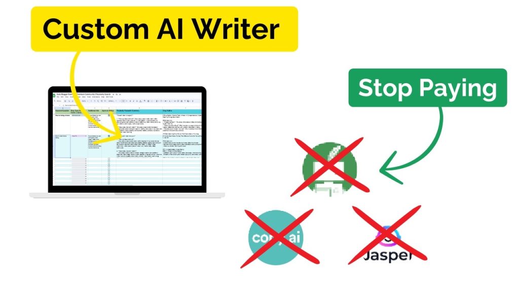 How I Build a Custom AI Blog Writer | Automate SEO Content…