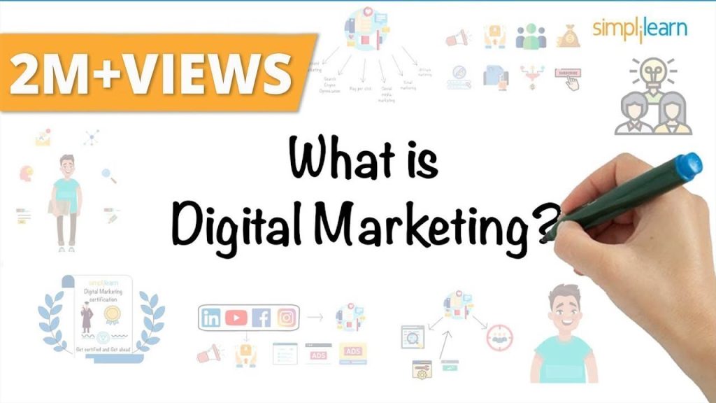 Digital Marketing In 5 Minutes | What Is Digital Marketing?…