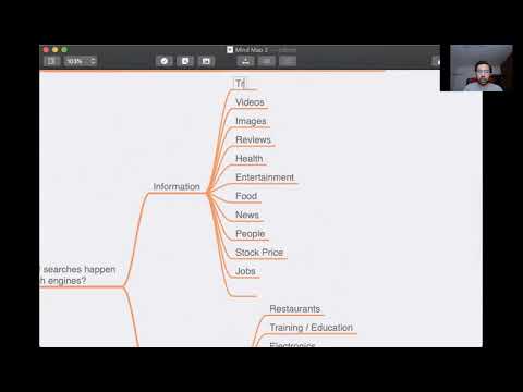 [Recording] SEO Masterclass