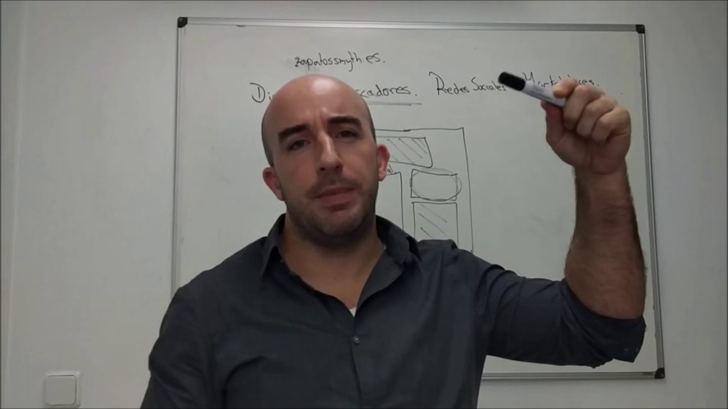 ¿Cómo funcionan los buscadores? Posicionamiento básico…