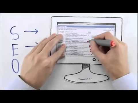 Que es Posicionamiento Orgánico